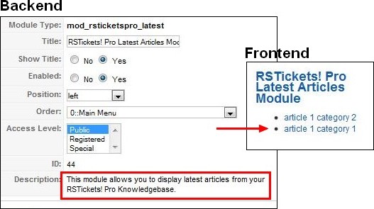 RSTickets!Pro Latest Articles Module